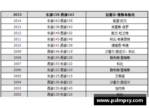 JN江南体育NBA明日比分预测：全面分析与精准预测 - 副本