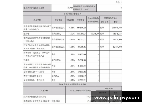 JN江南体育完美世界第一季营收25.7亿，创始人池宇峰半年套现16亿-新的财富传奇 - 副本